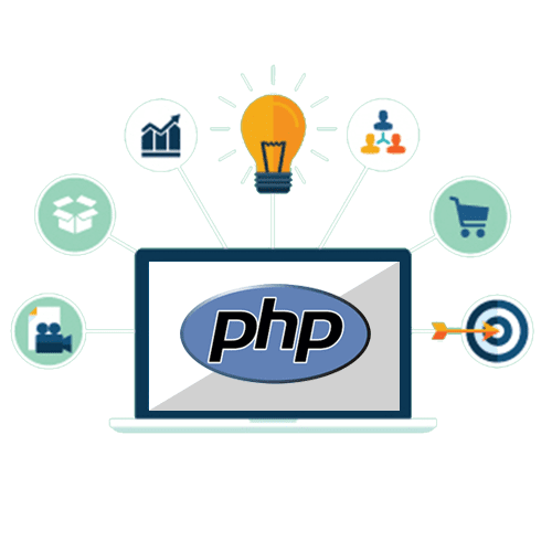 Hire PHP Developer